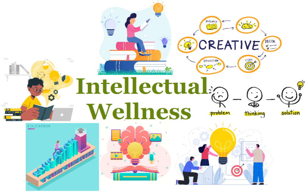 Intellectual Wellness